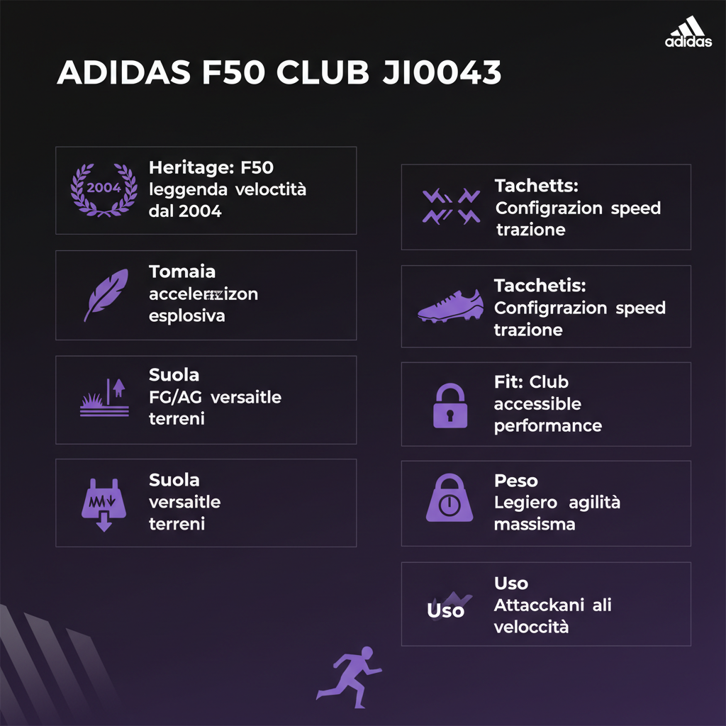 Infografica tecnica Adidas F50 Club JI0043 - specifiche heritage velocità ultraleggere