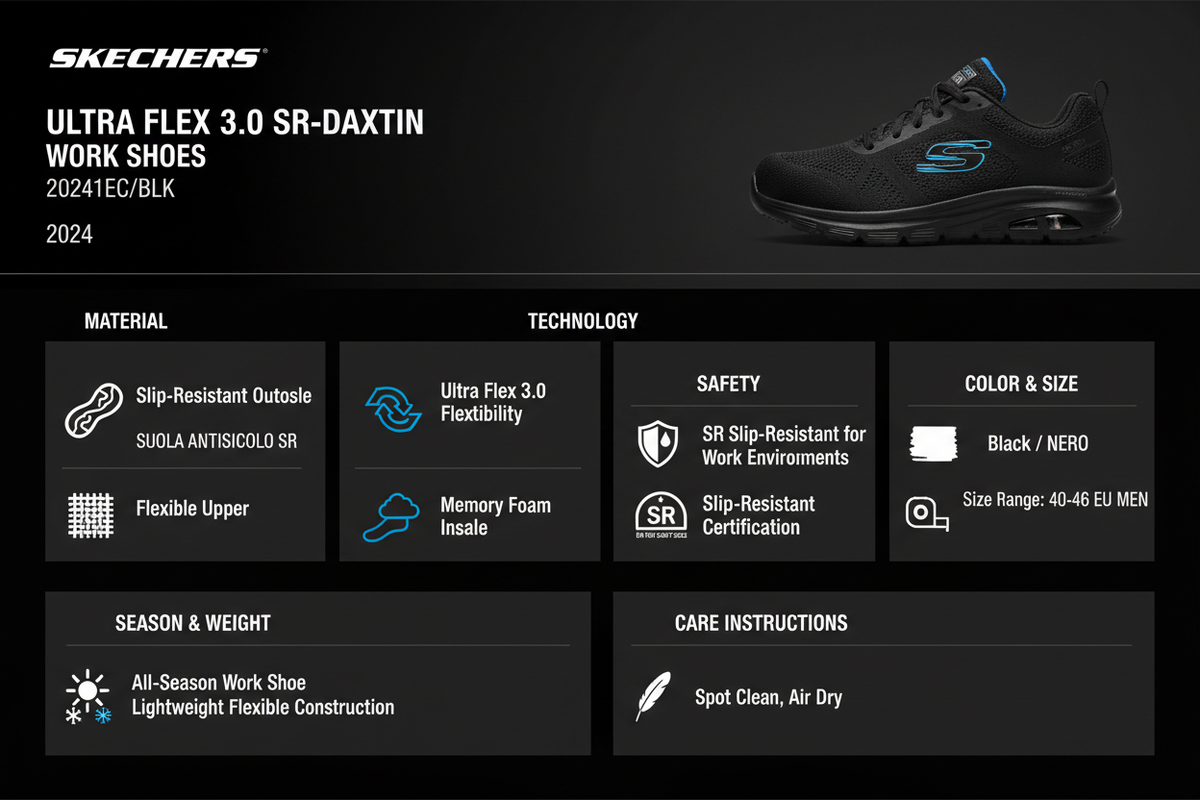 Infografica tecnica Skechers Ultra Flex 3.0 SR-Daxtin: certificazione SR, Memory Foam, flessibilità