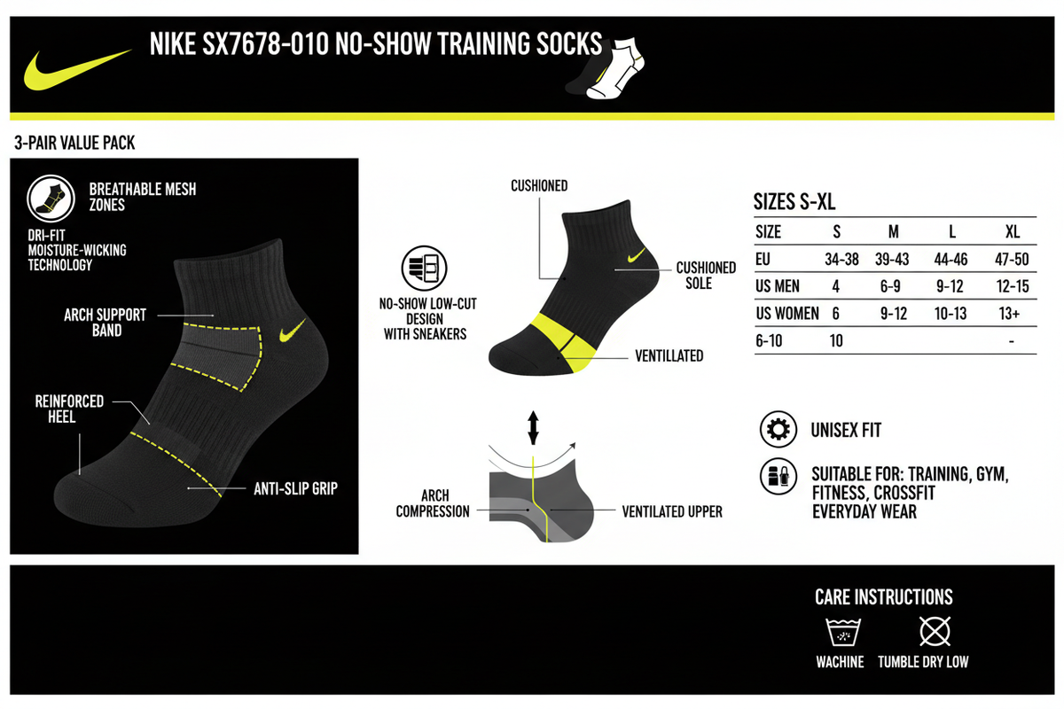 Infografica tecnica Nike SX7678-010 calze fantasmini training nero: 3 paia, no-show, Dri-FIT, supporto arco, grip