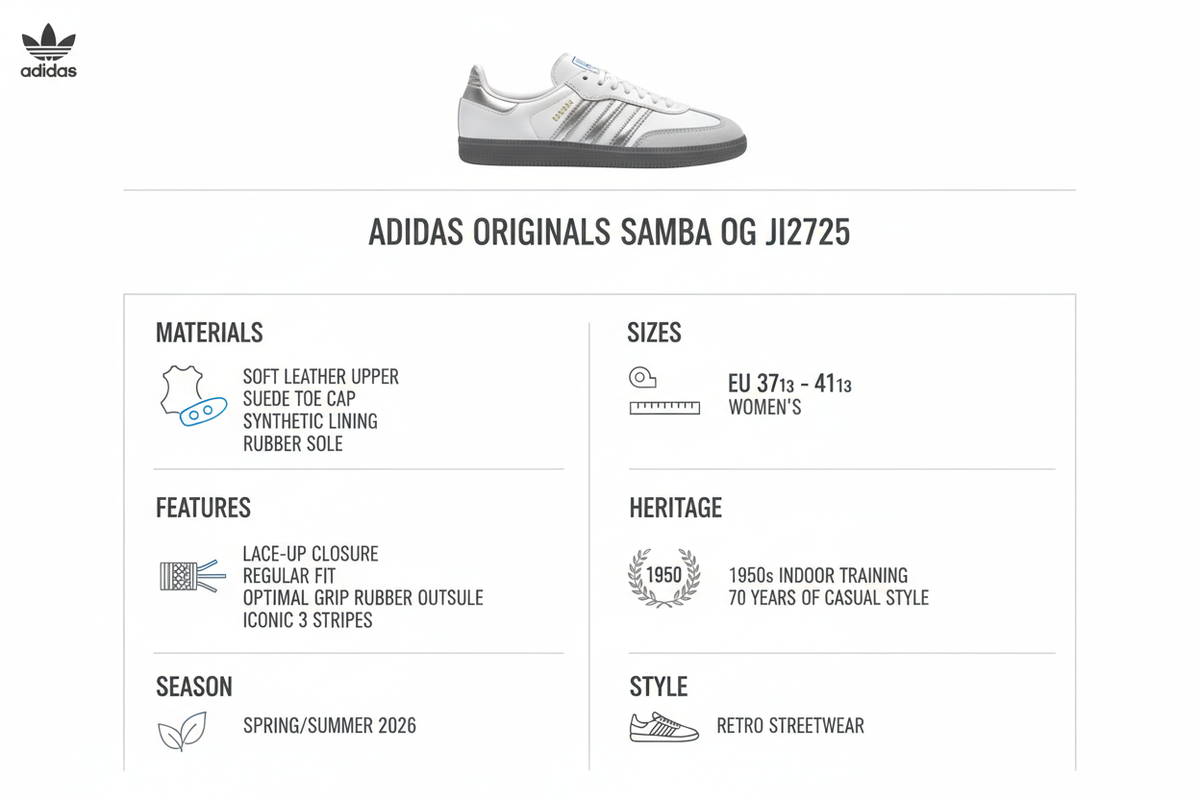 Infografica tecnica Adidas Samba OG JI2725 donna: materiali pelle morbida bianca punta suede grigio fodera sintetica suola gomma, taglie 37⅓-41⅓, chiusura lacci, heritage anni '50, peso 300g, grip ottimale